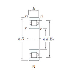 Bearing N336 KOYO