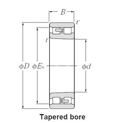 Bearing NN3080K NTN