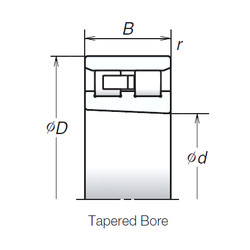 Bearing NN4926MBKR NSK