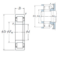 Bearing NUP2305 ET NSK