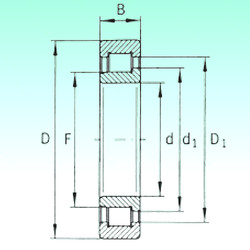 Bearing SL192324 NBS