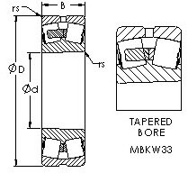 Bearing 23238MBKW33 AST