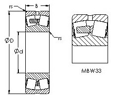 Bearing 23232MBW33-158 AST