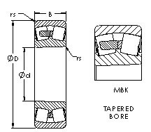 Bearing 23236MBK AST