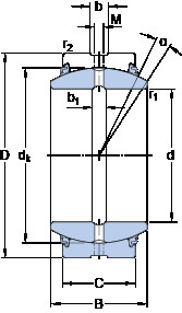 Bearing GEZ 104 ES-2LS SKF