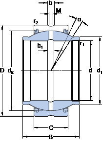 Bearing GEZM 112 ESX-2LS SKF