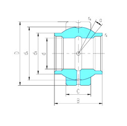 Bearing GEWZ31ES LS