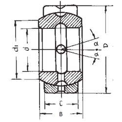 Bearing GEZ127ES FBJ