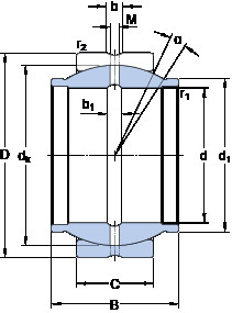 Bearing GEZM 208 ES SKF