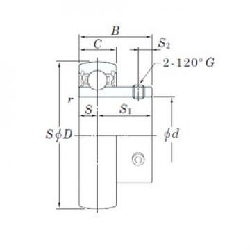 Bearing UC308-24 KOYO