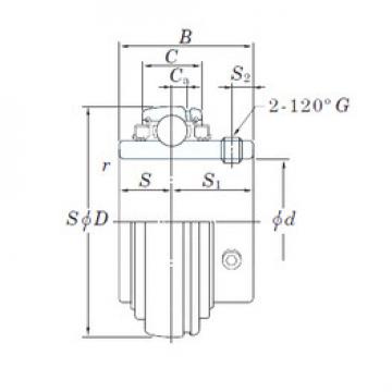 Bearing UC309L3 KOYO