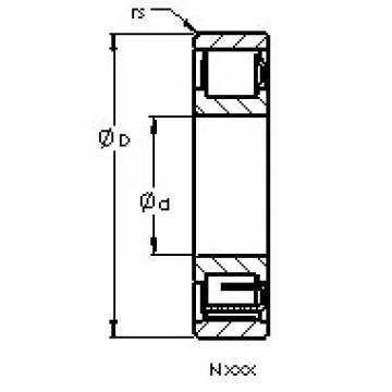 Bearing N408 M AST