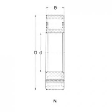 Bearing N415 CRAFT