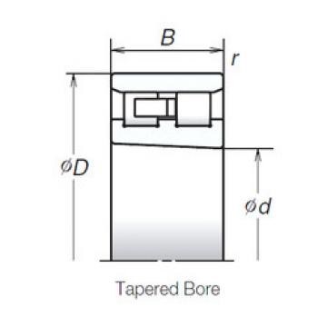 Bearing NN3934MBKR NSK