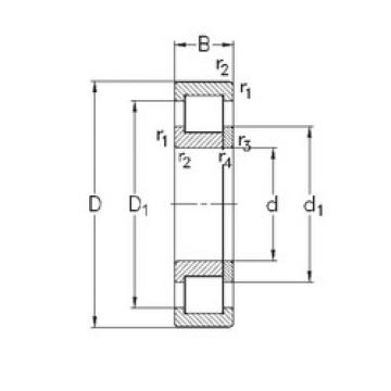 Bearing NUP217-E-MA6 NKE