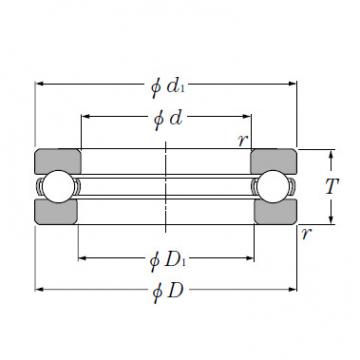 Bearing 293/500