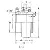 Bearing UC314 CRAFT