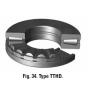 Bearing T177A C