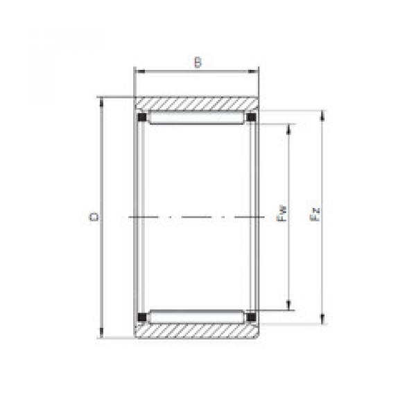 Bearing RNAO100x120x30 CX #1 image