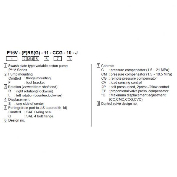 TOKIME piston pump P130V-FRS-11-CCG-10-J #2 image