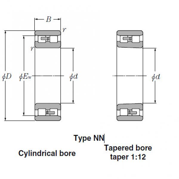 Bearings Cylindrical Roller Bearings NN3044 #2 image