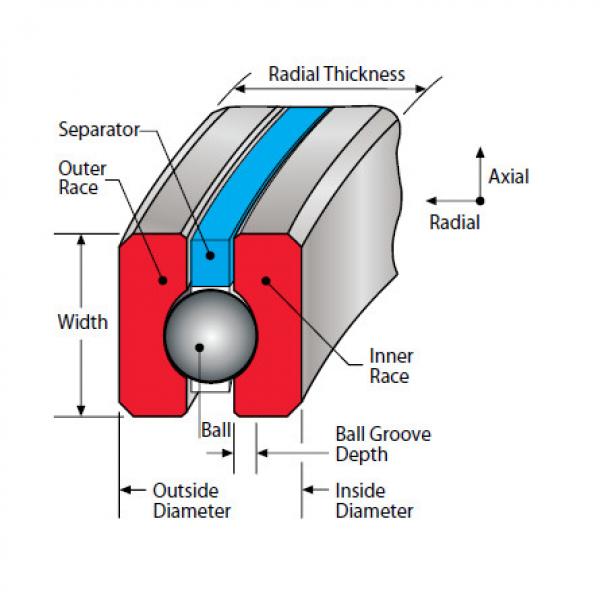 Bearing NF055AR0 #1 image