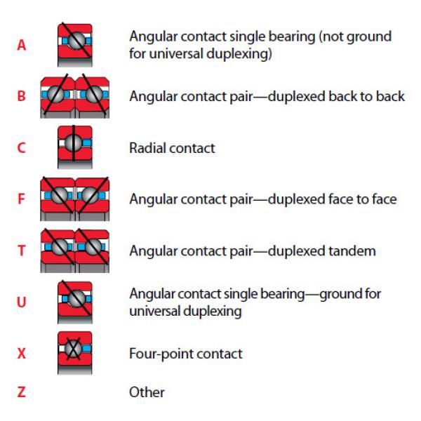 Bearing J10008XP0 #2 image