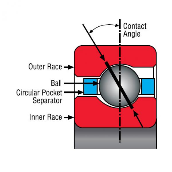 Bearing K32020CP0 #2 image